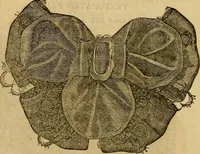 Picture 536 of 543 from Godey's lady's book 1861 Jan -June; Jul - Dec (1861), leaf 1188