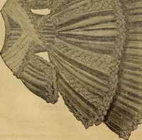 Picture 60 of 543 from Godey's lady's book 1861 Jan -June; Jul - Dec (1861), leaf 122