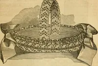 An illustration from Godey's lady's book 1861 Jan -June; Jul - Dec (1861)
