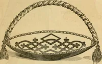 An illustration from Godey's lady's book 1861 Jan -June; Jul - Dec (1861)