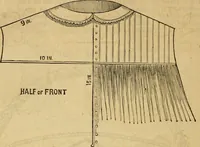 Picture 91 of 543 from Godey's lady's book 1861 Jan -June; Jul - Dec (1861), leaf 184