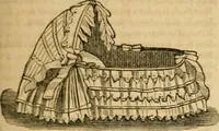 Picture 101 of 543 from Godey's lady's book 1861 Jan -June; Jul - Dec (1861), leaf 205