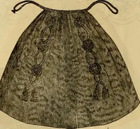 Picture 11 of 543 from Godey's lady's book 1861 Jan -June; Jul - Dec (1861), leaf 22