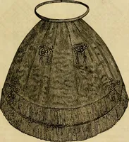 Picture 14 of 543 from Godey's lady's book 1861 Jan -June; Jul - Dec (1861), leaf 23