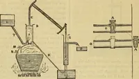 An illustration from Godey's lady's book 1861 Jan -June; Jul - Dec (1861)