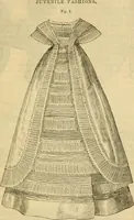 Picture 130 of 543 from Godey's lady's book 1861 Jan -June; Jul - Dec (1861), leaf 279