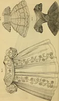An illustration from Godey's lady's book 1861 Jan -June; Jul - Dec (1861)