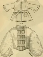 An illustration from Godey's lady's book 1861 Jan -June; Jul - Dec (1861)