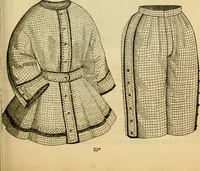 Picture 138 of 543 from Godey's lady's book 1861 Jan -June; Jul - Dec (1861), leaf 283