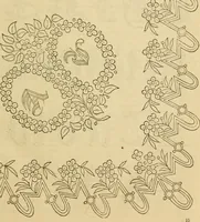 Picture 22 of 543 from Godey's lady's book 1861 Jan -June; Jul - Dec (1861), leaf 29