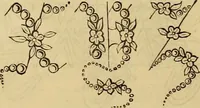 Picture 25 of 543 from Godey's lady's book 1861 Jan -June; Jul - Dec (1861), leaf 30
