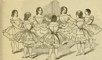 Picture 146 of 543 from Godey's lady's book 1861 Jan -June; Jul - Dec (1861), leaf 307