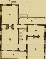 Picture 149 of 543 from Godey's lady's book 1861 Jan -June; Jul - Dec (1861), leaf 308