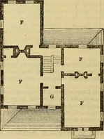 Picture 150 of 543 from Godey's lady's book 1861 Jan -June; Jul - Dec (1861), leaf 308