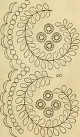 Picture 167 of 543 from Godey's lady's book 1861 Jan -June; Jul - Dec (1861), leaf 331