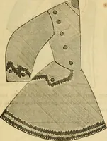 Picture 177 of 543 from Godey's lady's book 1861 Jan -June; Jul - Dec (1861), leaf 385