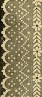 An illustration from Godey's lady's book 1861 Jan -June; Jul - Dec (1861)