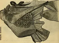 An illustration from Godey's lady's book 1861 Jan -June; Jul - Dec (1861)