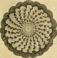 Picture 230 of 543 from Godey's lady's book 1861 Jan -June; Jul - Dec (1861), leaf 485