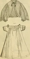 An illustration from Godey's lady's book 1861 Jan -June; Jul - Dec (1861)