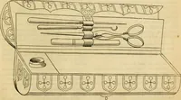 An illustration from Godey's lady's book 1861 Jan -June; Jul - Dec (1861)