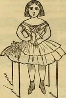 An illustration from Godey's lady's book 1861 Jan -June; Jul - Dec (1861)