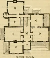 Picture 284 of 543 from Godey's lady's book 1861 Jan -June; Jul - Dec (1861), leaf 611