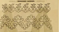 Picture 302 of 543 from Godey's lady's book 1861 Jan -June; Jul - Dec (1861), leaf 650