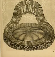 Picture 305 of 543 from Godey's lady's book 1861 Jan -June; Jul - Dec (1861), leaf 651
