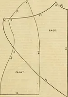 Picture 321 of 543 from Godey's lady's book 1861 Jan -June; Jul - Dec (1861), leaf 711