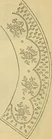 Picture 327 of 543 from Godey's lady's book 1861 Jan -June; Jul - Dec (1861), leaf 716