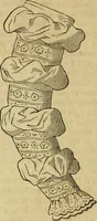 An illustration from Godey's lady's book 1861 Jan -June; Jul - Dec (1861)