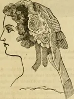 Picture 32 of 543 from Godey's lady's book 1861 Jan -June; Jul - Dec (1861), leaf 77