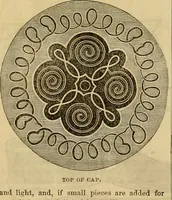 Picture 36 of 543 from Godey's lady's book 1861 Jan -June; Jul - Dec (1861), leaf 78