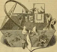 An illustration from Godey's lady's book 1861 Jan -June; Jul - Dec (1861)