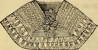 An illustration from Godey's lady's book 1861 Jan -June; Jul - Dec (1861)