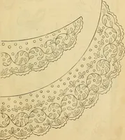 Picture 378 of 543 from Godey's lady's book 1861 Jan -June; Jul - Dec (1861), leaf 837