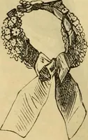 Picture 387 of 543 from Godey's lady's book 1861 Jan -June; Jul - Dec (1861), leaf 890