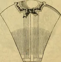 Picture 390 of 543 from Godey's lady's book 1861 Jan -June; Jul - Dec (1861), leaf 890