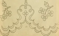 Picture 398 of 543 from Godey's lady's book 1861 Jan -June; Jul - Dec (1861), leaf 895
