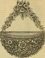 Picture 399 of 543 from Godey's lady's book 1861 Jan -June; Jul - Dec (1861), leaf 896
