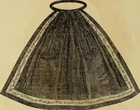 Picture 409 of 543 from Godey's lady's book 1861 Jan -June; Jul - Dec (1861), leaf 922