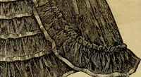 An illustration from Godey's lady's book 1861 Jan -June; Jul - Dec (1861)