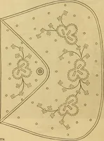 Picture 416 of 543 from Godey's lady's book 1861 Jan -June; Jul - Dec (1861), leaf 926