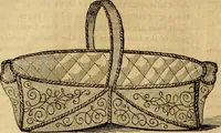 An illustration from Godey's lady's book 1861 Jan -June; Jul - Dec (1861)