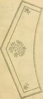 An illustration from Godey's lady's book 1862 Jan -June; Jul - Dec (1862)