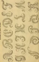 Picture 439 of 503 from Godey's lady's book 1862 Jan -June; Jul - Dec (1862), leaf 1050