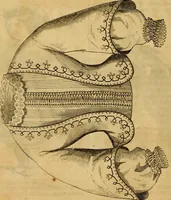 Picture 71 of 503 from Godey's lady's book 1862 Jan -June; Jul - Dec (1862), leaf 180