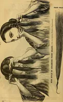 Picture 98 of 503 from Godey's lady's book 1862 Jan -June; Jul - Dec (1862), leaf 220
