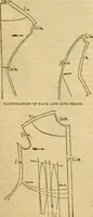 Picture 120 of 503 from Godey's lady's book 1862 Jan -June; Jul - Dec (1862), leaf 301